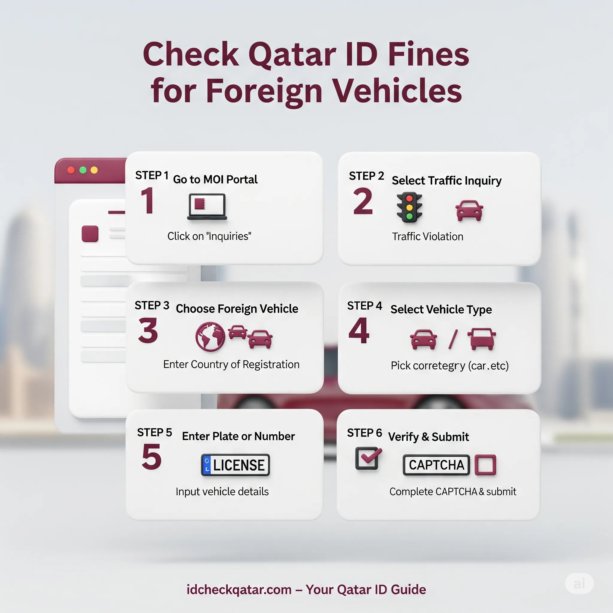 Check Qatar ID Fine Online 2025 - How to Do It 15 Instructions on how to check traffic fines for foreign vehicles using the MOI Qatar portal