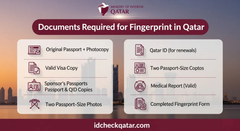 How to Get Fingerprint in Qatar (2025 Guide for QID) 2 Documents Required for Fingerprint in Qatar