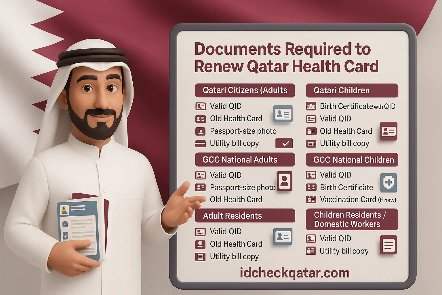 Qatar Health Card Renewal 2025 – Online & Offline Guide 5 Documents Required to Renew Qatar Health Card