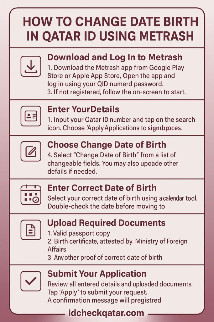 How to Change Date of Birth in Qatar ID (2025 Guide) 2 How to Change Date of Birth in Qatar ID Using Metrash