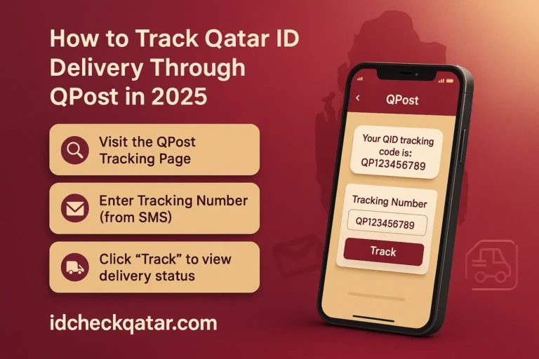 QPost QID Tracking 2025 – Track Your Qatar ID Delivery Now 2 Step-by-step visual guide on how to track Qatar ID delivery through QPost in 2025 using tracking number via smartphone interface.