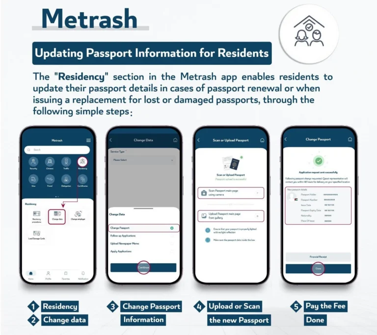 How to Change Passport Number in Qatar ID: 2025 Step-by-Step Guide 2 Passport number change using Metrash App