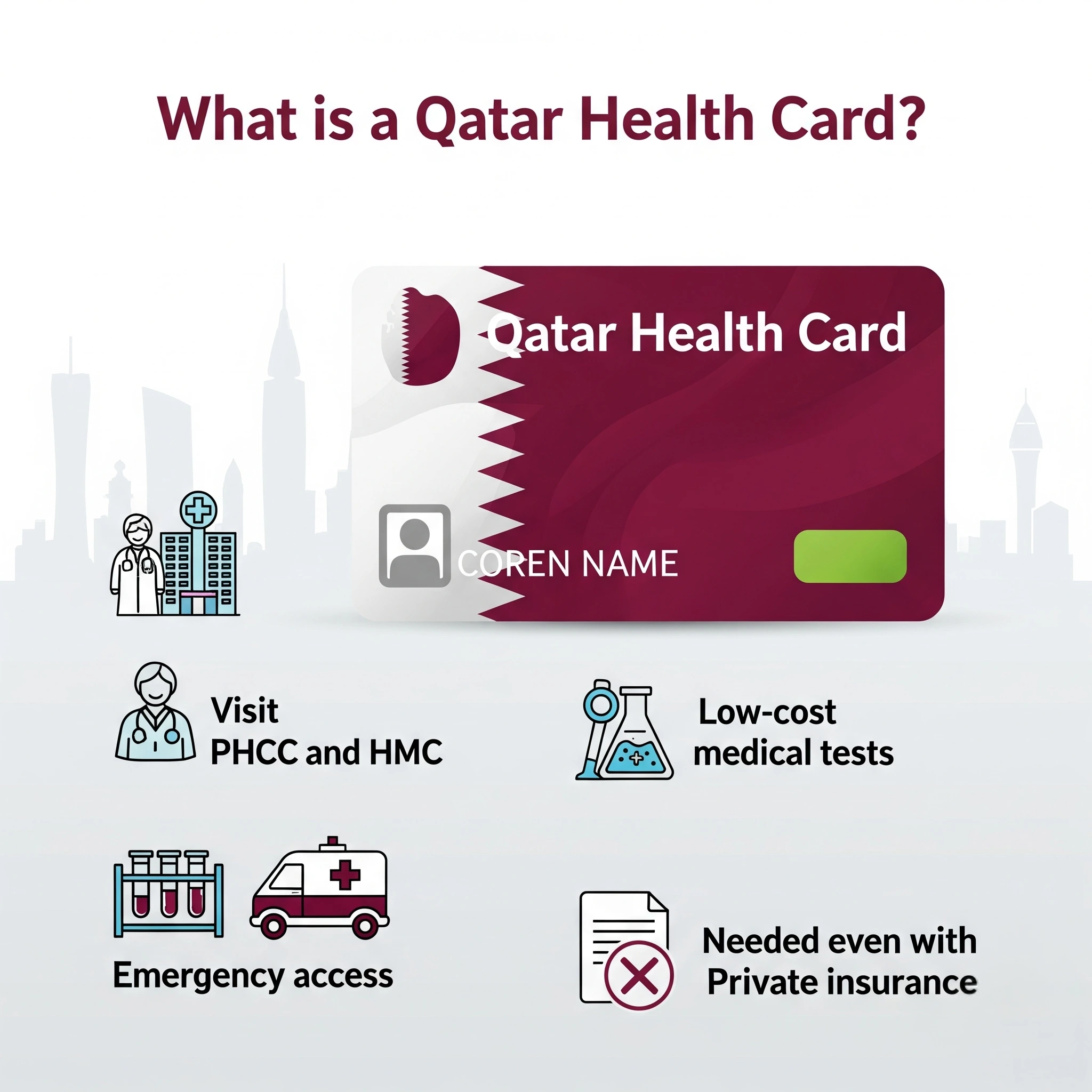 How to Apply for Qatar Health Card in 2025 2 What is Qatar Health card a detailed and easy guide for Qatar Health Card