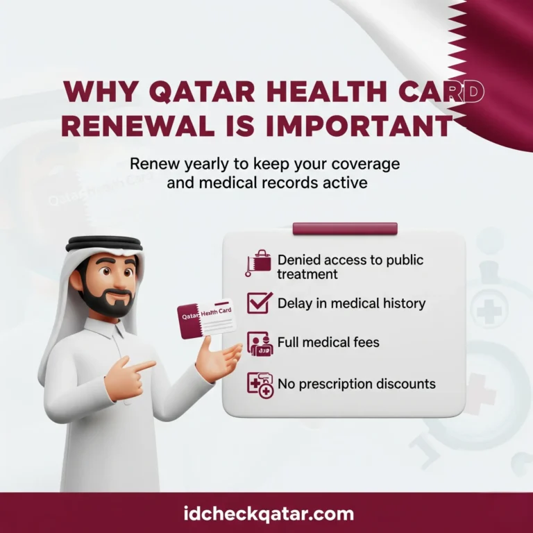 Qatar Health Card Renewal 2025 – Online & Offline Guide 2 Why Qatar Health Card Renewal is Important