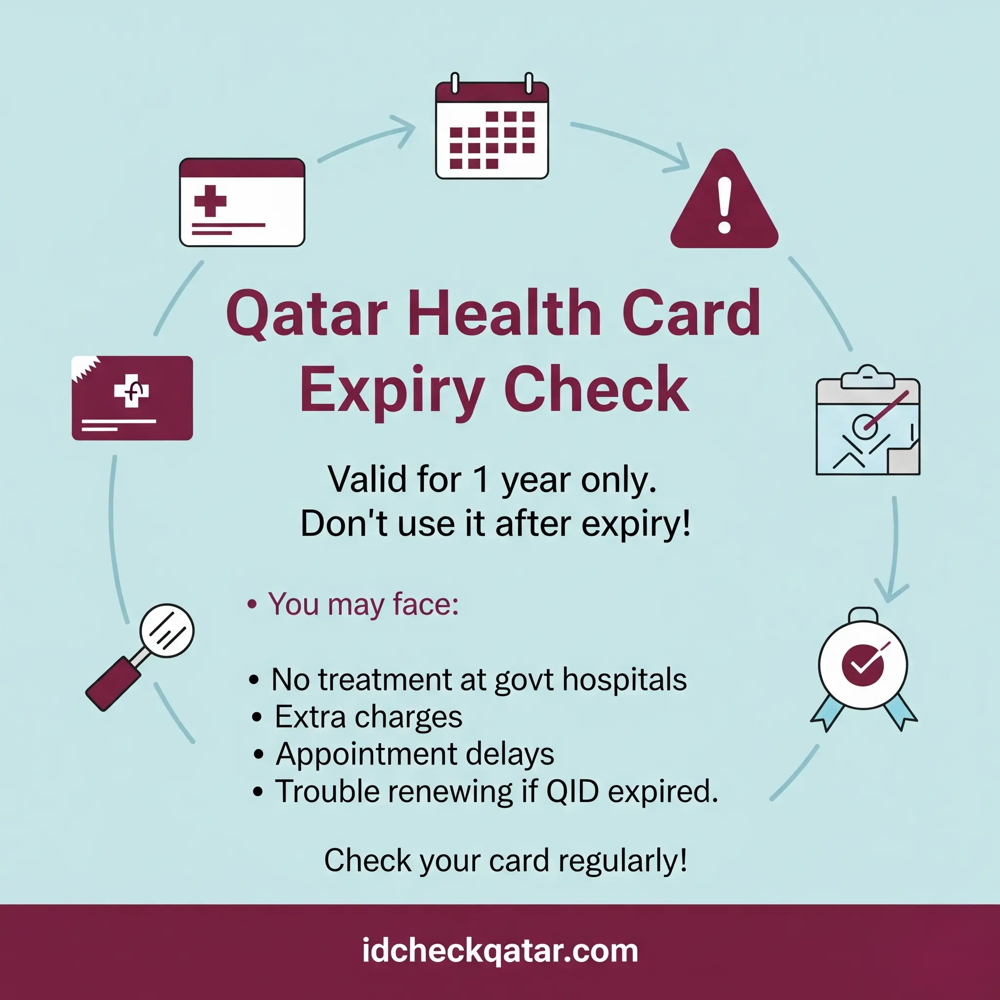 Qatar Health Card Expiry Date Check – Full 2025 Guide 2 Why You Should Check Qatar Health Card Expiry Date