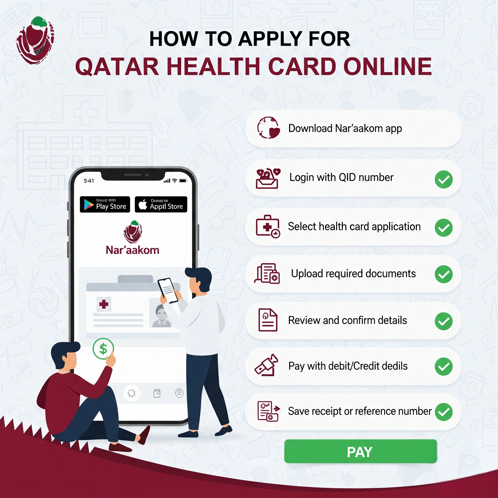 How to Apply for Qatar Health Card in 2025 3 how to apply for Qatar Health card online