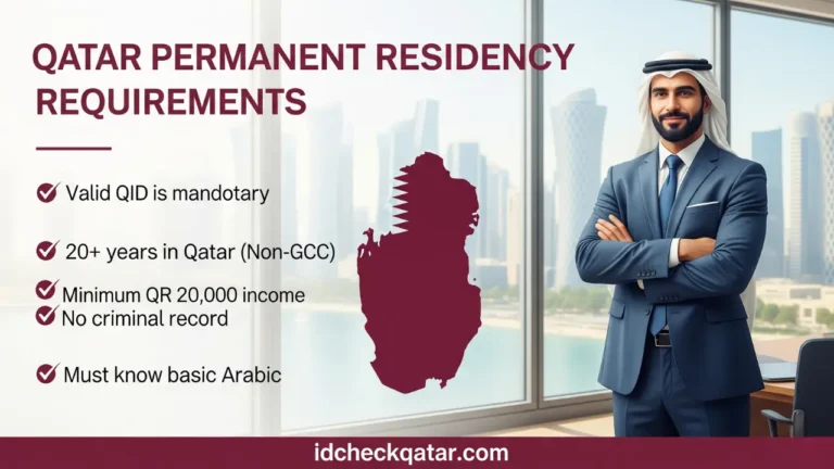 Qatar Permanent Residency Eligibility in 2025 – Who Can Apply? 2 Qatari businessman in office overlooking Doha skyline with checklist of Qatar Permanent Residency requirements including valid QID, 20+ years residency, QR 20,000 income, no criminal record, and Arabic knowledge, with idcheckqatar.com branding.