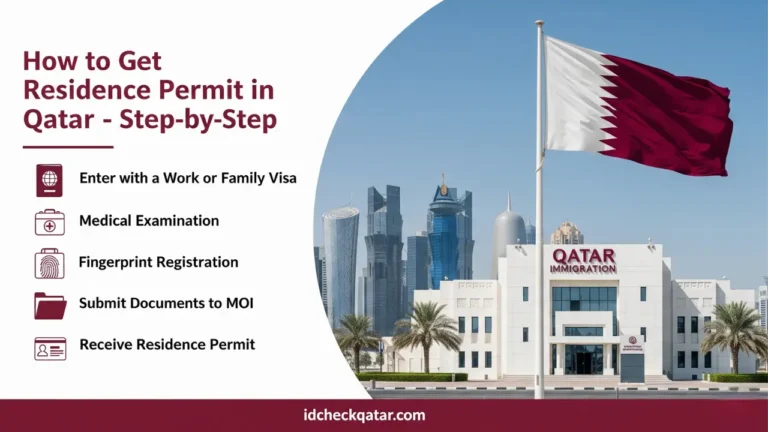 How to Get Residence Permit in Qatar (2025 Complete Guide) 2 Visual infographic showing 5 steps to get a residence permit in Qatar, with icons and Qatar immigration office in front of Doha skyline and national flag – 2025 guide.
