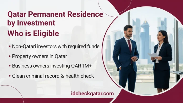 Qatar Permanent Residency by Investment (2025) – Requirements & Benefits 2 Qatar Permanent Residence by Investment eligibility guide showing business professionals, Doha skyline, and key requirements in bullet points including property ownership and investment criteria.