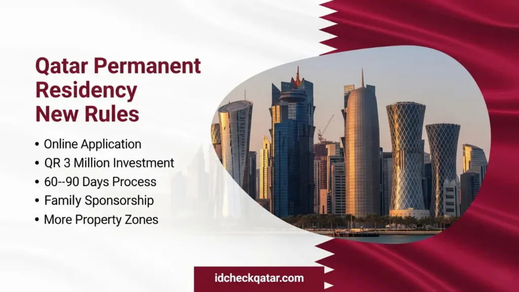 Qatar Permanent Residency New Rules in 2025 – What’s Changed? 2 Qatar Permanent Residency New Rules 2025 checklist with Doha skyline background, maroon Qatar flag colors, and idcheckqatar.com at the bottom for official branding.