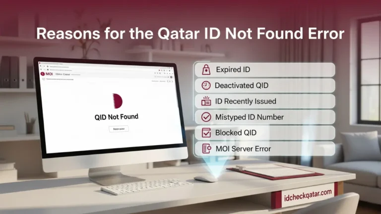 Qatar ID Not Found Error – How to Fix It in 2025 2 List of reasons for Qatar ID not found error including expired ID, blocked QID, and MOI system issues on a desktop screen with idcheckqatar.com