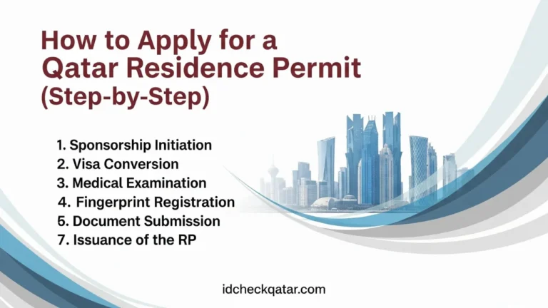 Step-by-step process for applying for a Qatar Residence Permit including sponsorship initiation, visa conversion, medical test, fingerprint, and document submission – idcheckqatar.com.