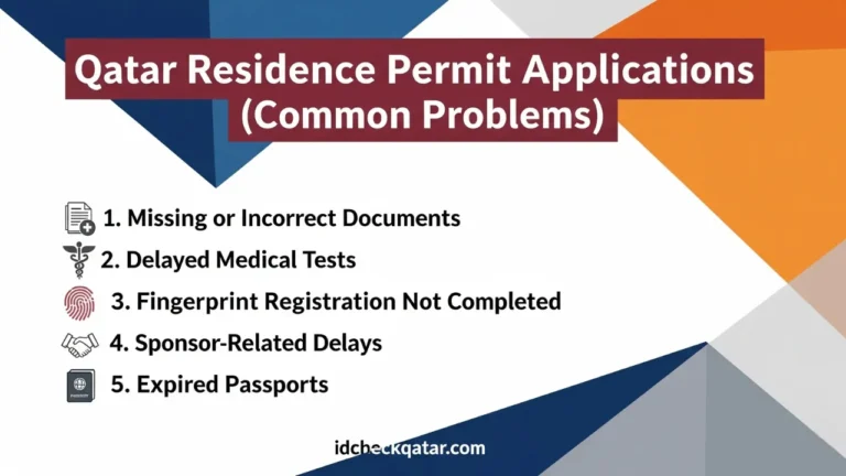 Common problems in Qatar Residence Permit applications including missing documents, delayed medical tests, fingerprint registration issues, sponsor delays, and expired passports – idcheckqatar.com.