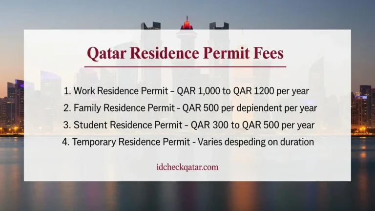 Updated Qatar Residence Permit fees for work, family, student, and temporary permits in 2025 with QAR cost breakdown – idcheckqatar.com.
